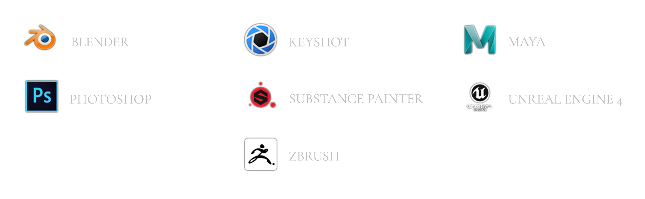 ZBrush, Substance Painter, Blender, Maya, Unreal Engine 4, Keyshot, Photoshop